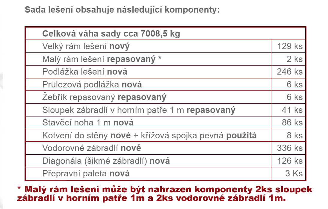 Stavební lešení  661,5 m² NOVÉ